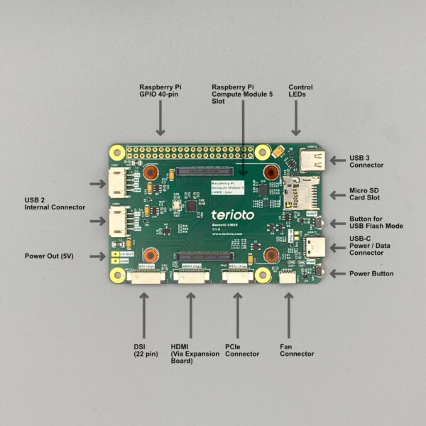 BentoIO CMX0 IO-Carrier Board for Raspberry Pi Compute Module 5 + Low Profile Heatsink