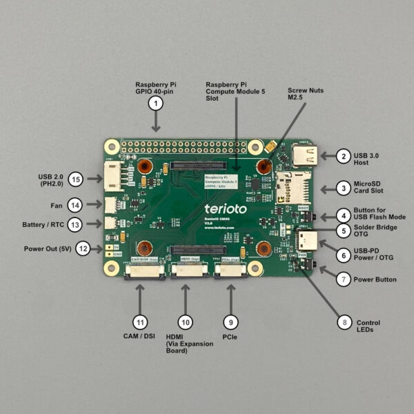 BentoIO CMX0 IO-Carrier Board for Raspberry Pi Compute Module 5